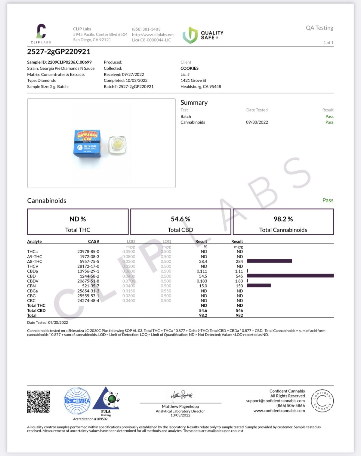 Georgia Pie Delta 8 Concentrates - COA (Certificate of Analysis)