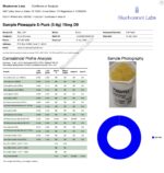 Enjoy 600mg Gummies - Pineapple COA