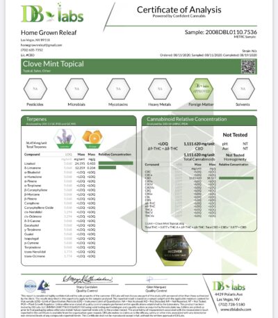 HGR CBD Charcoal Face Mask Lab Results