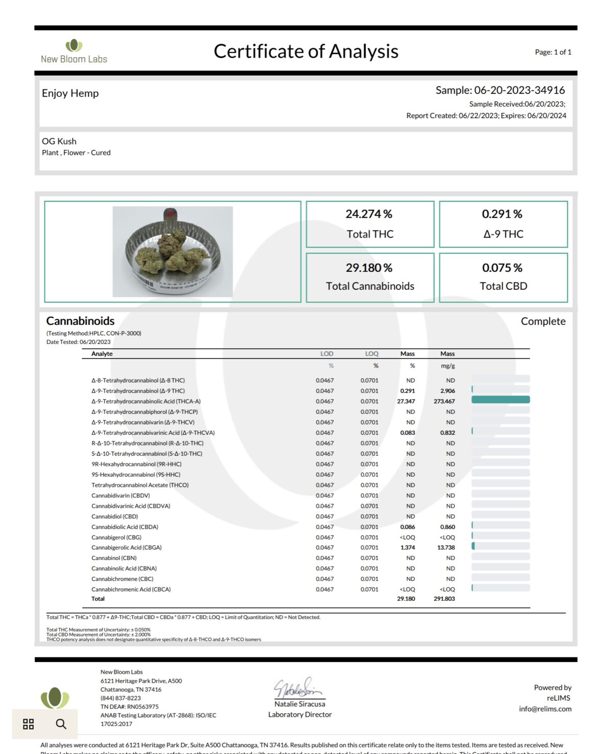 OG Kush THCA Flower COA